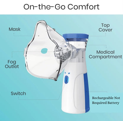 Portable Rechargeable Mesh Nebulizer Machine – Handheld Silent Microgrid Atomizer for Kids & Adults